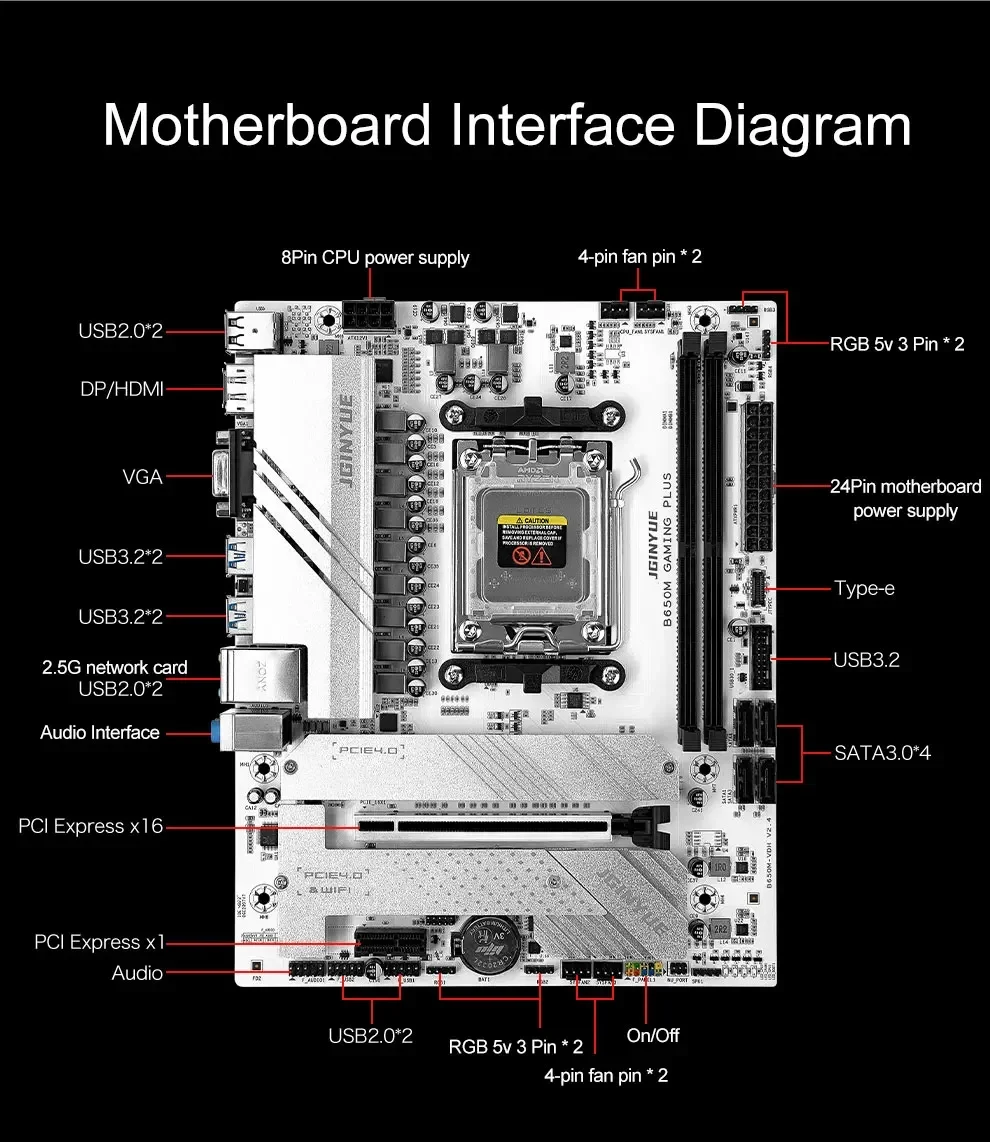 B650 Diy Gaming Computer Mothe - đánh giá và giá Ddr5 16Gb 6000Mhz