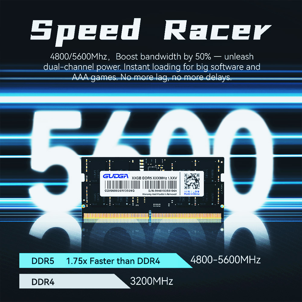 RAM DDR5 GUDGA 8GB 16GB 32GB B - đánh giá và giá Ddr5 8Gb