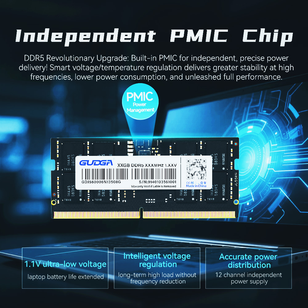 RAM DDR5 GUDGA 8GB 16GB 32GB B - đánh giá và giá Ddr5 8Gb