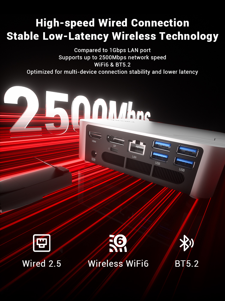 FIREBAT F1 MINI PC AMD Ryzen 5 - đánh giá và giá Ddr5 Memory