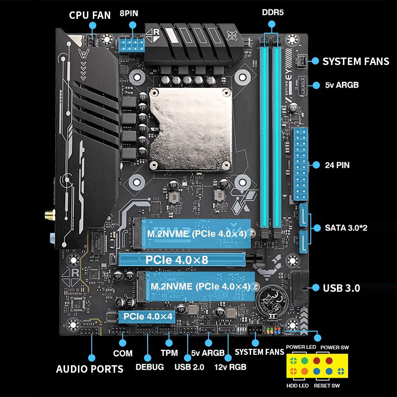 Ultra-125H Motherboard with On - đánh giá và giá Ddr5 Kit