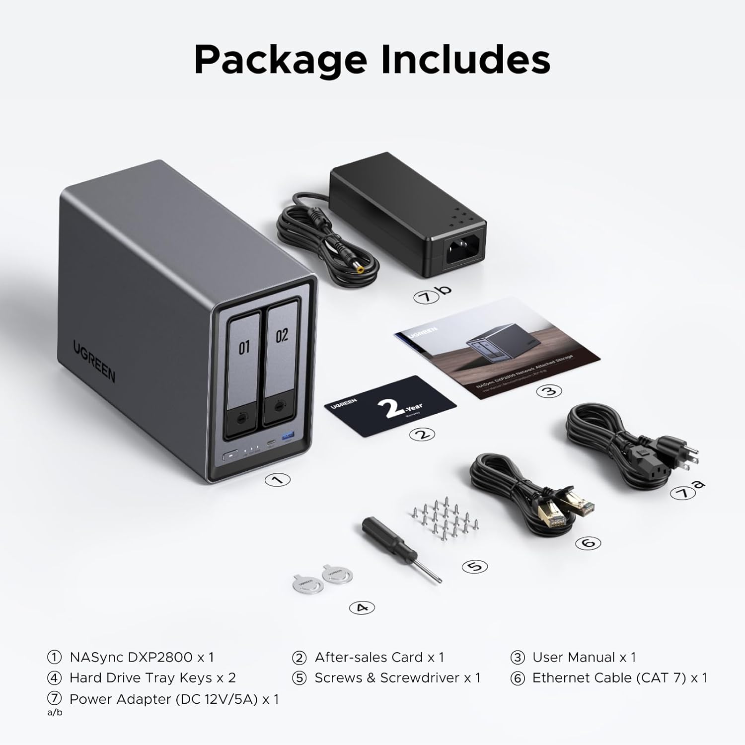 MAF UGREEN NASync DXP2800 2 Ba - đánh giá và giá Ddr5 8Gb