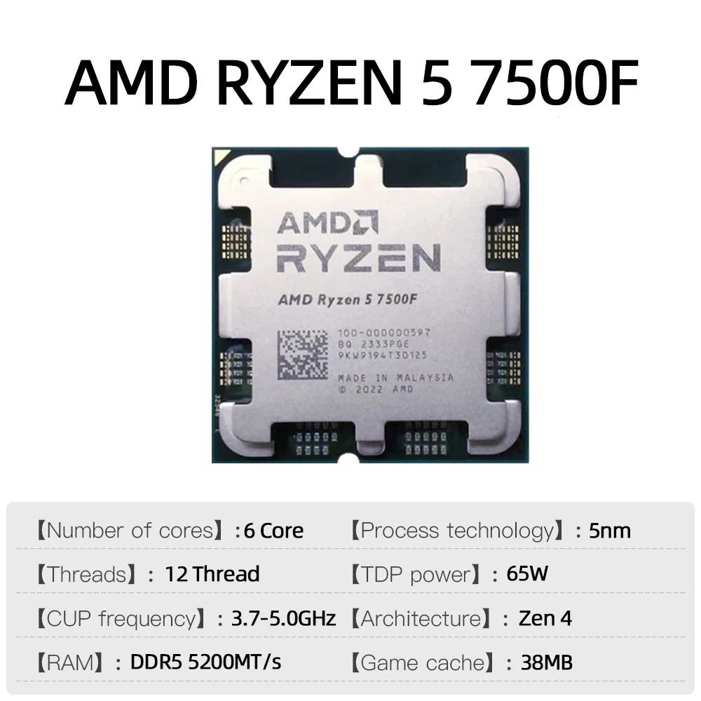 JGINYUE B650 Motherboard AMD R - đánh giá và giá Ddr5 64Gb