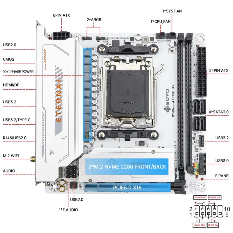 SY- B850ITX  WIFI6 AMD Motherb - đánh giá và giá Ddr5 64Gb